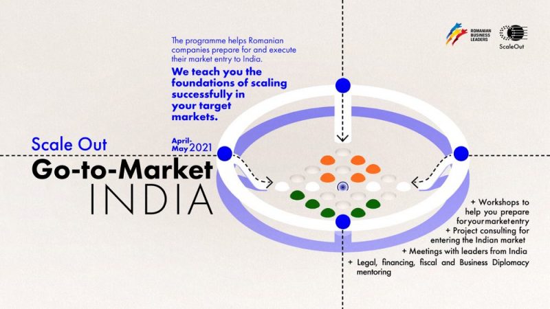 ScaleOut India: a programme to scale Romanian leaders globally