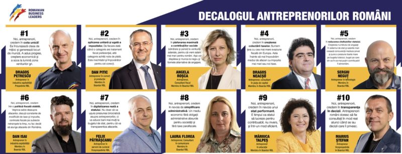 Decalogul fiscal al antreprenorilor români