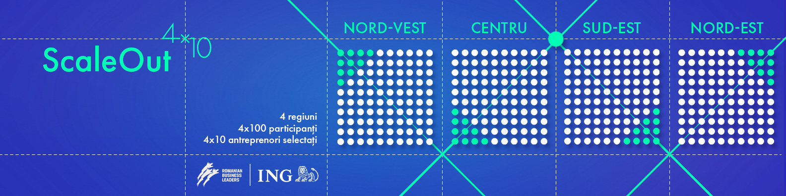 40 companii românești vor învăța cum să își scaleze afacerea în cadrul programului ScaleOut 4×10, lansat de RBL & ING Bank. Antreprenorii vor intra în contact cu experți și mentori locali și internaționali